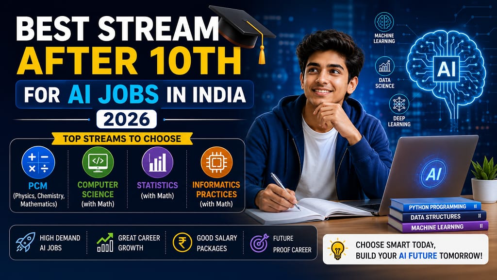 Student choosing best stream after 10th for AI jobs in India 2026